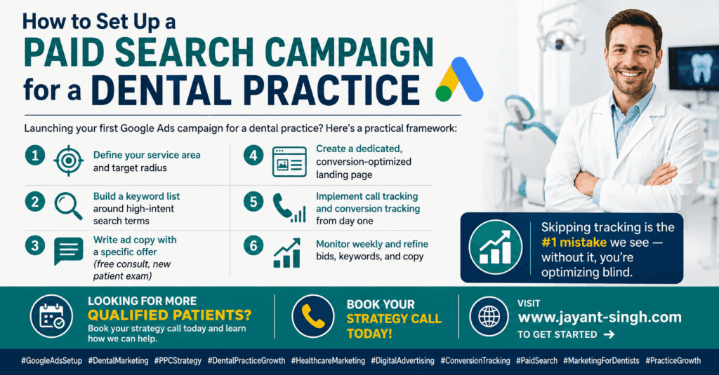 Google PPC Ads