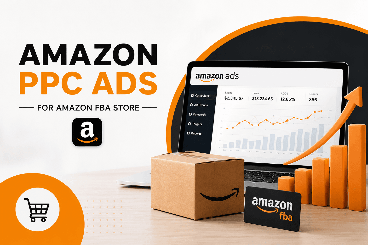 How I Scaled Wulf Wear US with Amazon PPC Ads and FBA Store Management