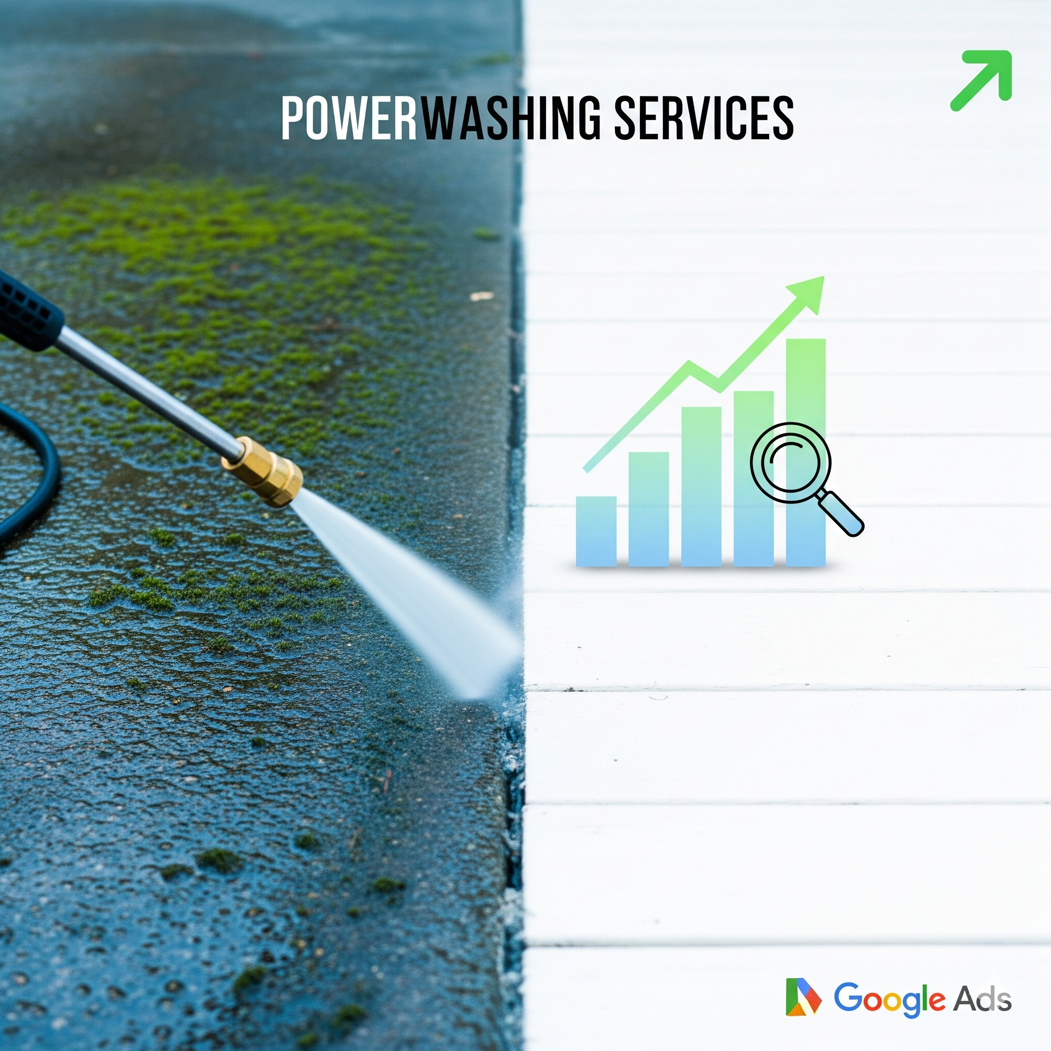 Google PPC Ads