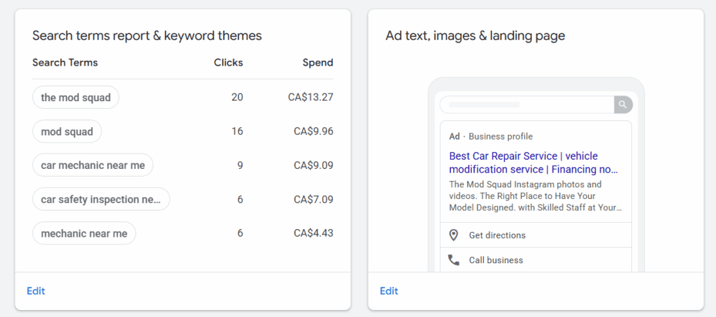 Google Ads for business