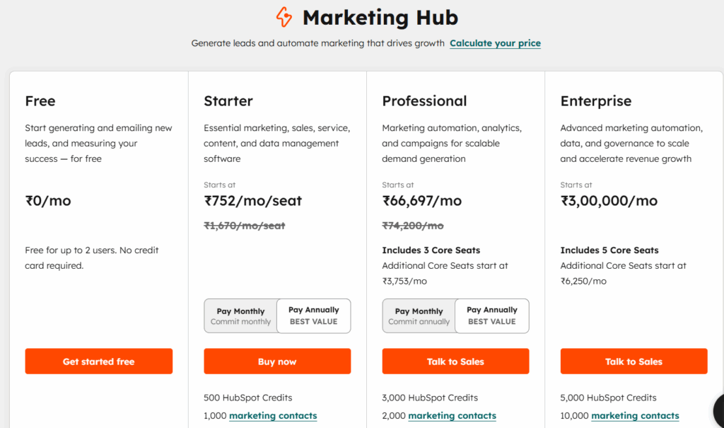 hubspot marketing automation