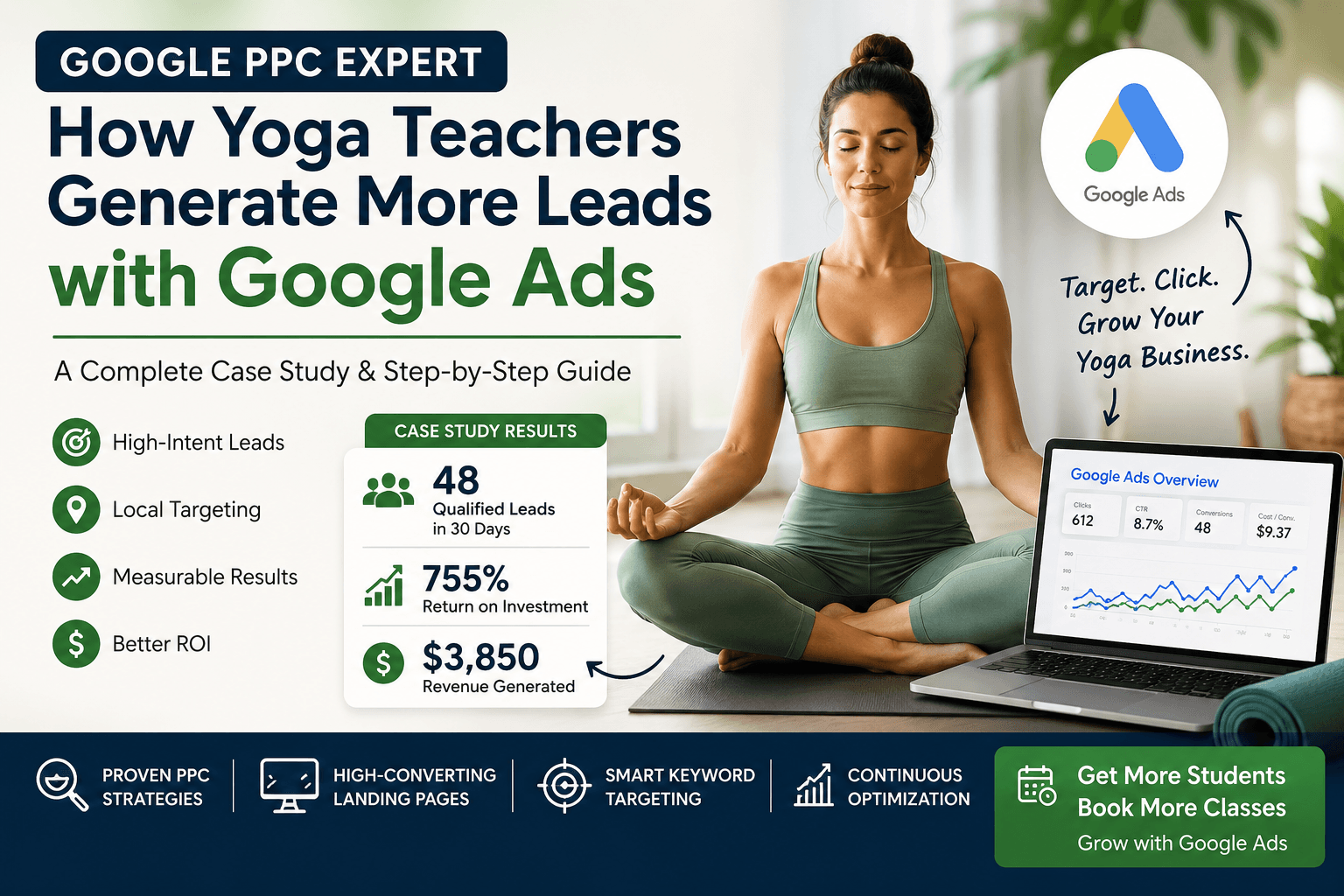 Google PPC Expert Case Study: How Yoga Teachers Generate More Leads