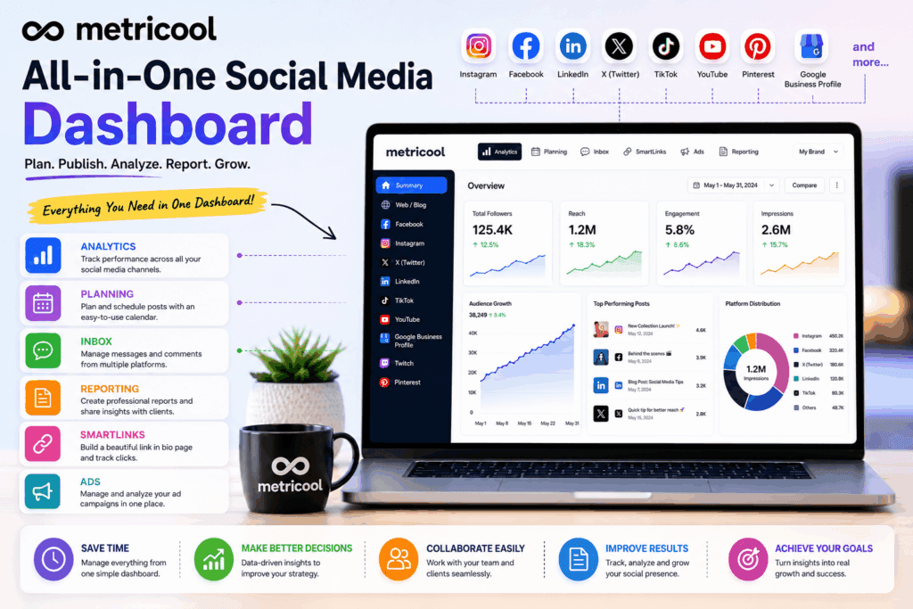 metricool dashboard
