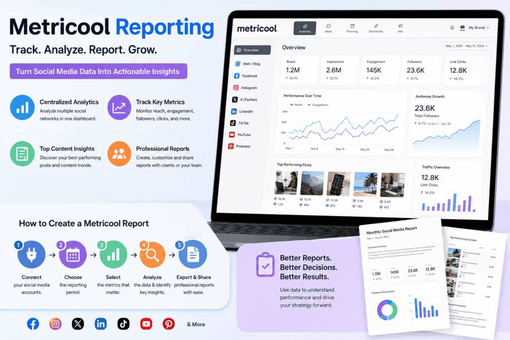 metricool reporting